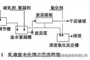 唐斯：三次季后赛经验让我对自己有了更清晰的认知