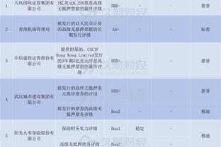 亚洲杯小组赛0球+不胜！全场哨响后，国足球员全体低头