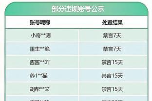 莫拉蒂：劳塔罗或许可以接近米利托 批评张康阳是荒谬的